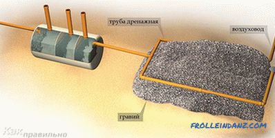 Champ de filtration pour fosse septique - calcul et disposition du champ de filtration