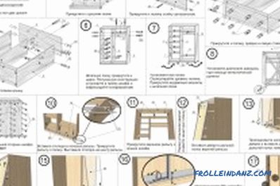 Cabinet intégré bricolage: caractéristiques