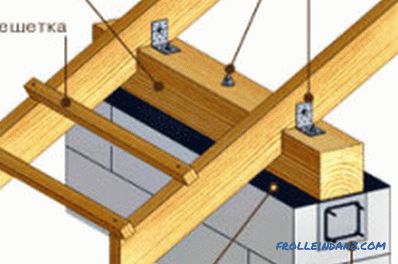 Système de toit Rafter: composants