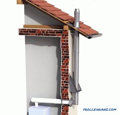Comment faire passer la cheminée à travers le mur
