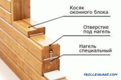 Technologie de construction d'une maison en bois collé: caractéristiques du travail