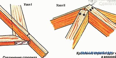 Comment faire une tonnelle à six côtés en bois