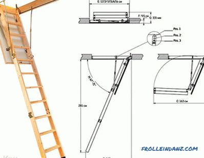 Comment faire une échelle au grenier avec vos propres mains