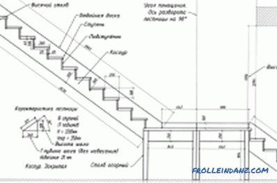Installation d'escaliers en bois: éléments de conception