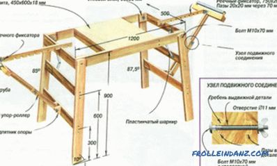 Table pour bricolage électrique: caractéristiques du travail avec lui