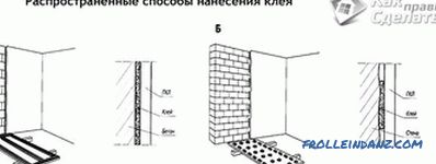 Comment fixer une cloison sèche au mur