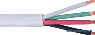 Types de câbles et de fils - leur but et leurs caractéristiques