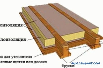 Comment poser un plancher en bois: les principales étapes du travail
