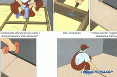 Projet de plancher en contreplaqué: les règles de rangement