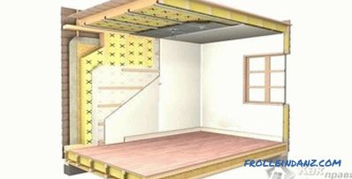 Comment isoler une maison en rondins - isolation d'une maison en rondins