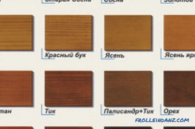 Types de vernis à bois et leurs caractéristiques distinctives