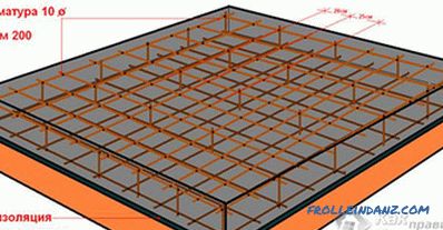 Tonnelle rectangulaire bricolage - comment construire (+ photos)