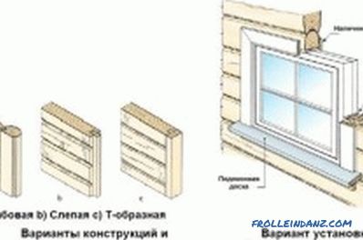 Installation de fenêtres à faire soi-même dans une maison en bois: technique de travail (vidéo)