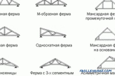 Système de toit à chevrons avec extrémité: caractéristiques d'installation