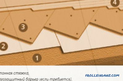 Comment poser une planche massive: outils, matériaux, technologie