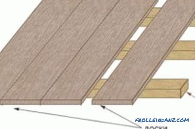 Nous posons le sol stratifié sur un plancher en bois avec nos propres mains - caractéristiques de travail (vidéo et photo)