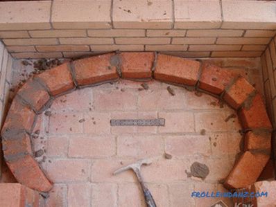 Comment plier la cheminée elle-même en briques