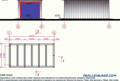Comment construire un garage à ossature: la construction de bâtiments