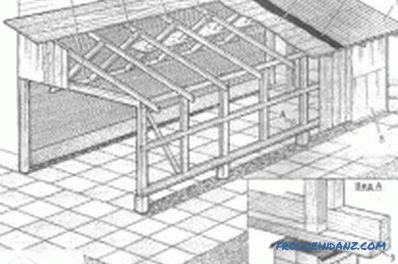 Comment construire un garage à ossature: la construction de bâtiments
