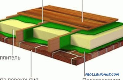 Comment poser un plancher en bois: les règles, le choix des matériaux