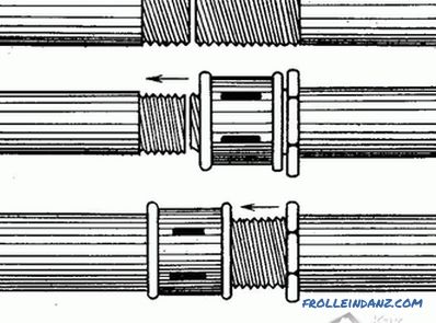 Comment connecter deux tuyaux - technologie de raccordement de tuyaux