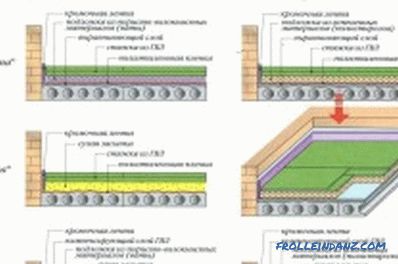 Plancher à faire soi-même dans un nouveau bâtiment