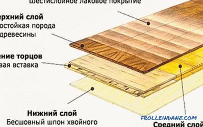 Instructions pour la pose du plancher: outils, matériaux, technologie
