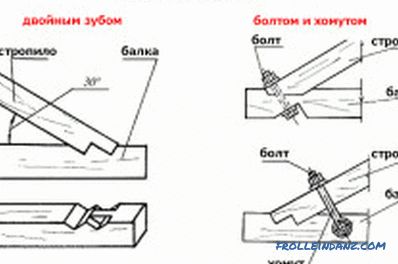 Les points de fixation du système de fermes de toit et les principaux inconvénients lors du montage des nœuds
