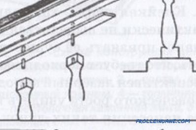 Comment installer des balustres dans les escaliers: instructions