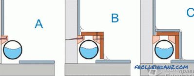 Comment coudre le tuyau dans les toilettes