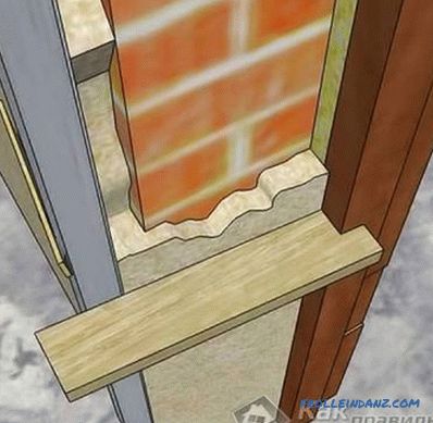 Comment enduire les pentes des portes - pentes des portes en plâtre