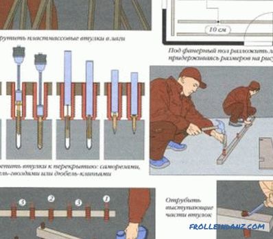 Comment niveler le plancher en bois: caractéristiques