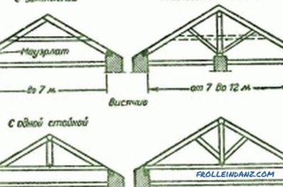 technologie, dessins (photo et vidéo)