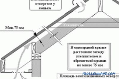 technologie, dessins (photo et vidéo)