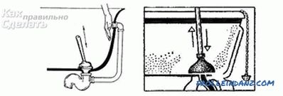 Comment utiliser un piston - nettoyer le piston
