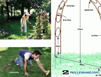 Comment faire une arche de jardin avec vos propres mains (+ photo)