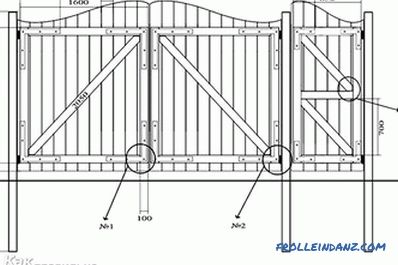 Comment faire un portail en bois - un portail en bois (+ photos, schémas)